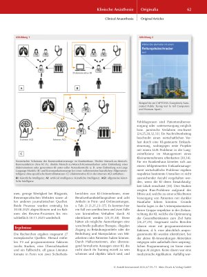 Vorschauseite 4: Rogue Artificial Intelligence in der Anästhesie – Ursachen, mögliche Auswirkungen und Lösungsansätze