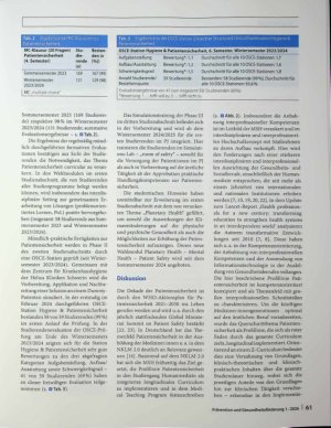 Vorschauseite 6: Curriculare Implementierung der Profillinie Patientensicherheit in den Studiengang Human medizin - formative und summative Evaluationsergebnisse für den ersten und zweiten Studien…
