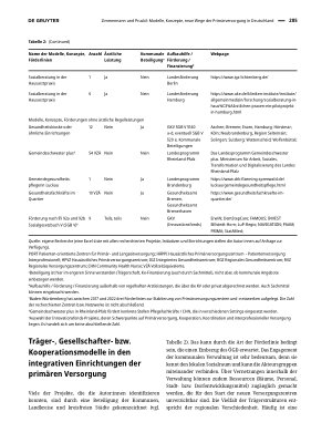 Vorschauseite 4: Modelle, Konzepte, neue Wege der Primärversorgung in Deutschland