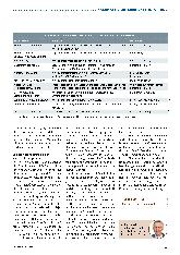 Vorschauseite 2: Infos zur Personalpolitik gewinnen an Bedeutung.
