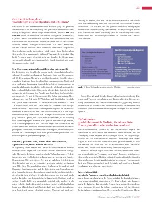 Vorschauseite 2: Geschlechtersensible Medizin