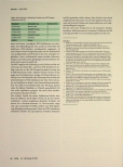 Vorschauseite 4: Neues zu Erkrankungen des Nervensystems: 94. Kongress der Deutschen Gesellschaft für Neurologie