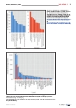 Vorschauseite 5: Der Data Citation Index von Clarivate: Eine wertvolle Ressource für die Forschung und für Bibliotheken?