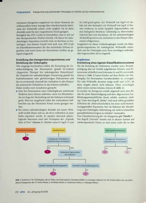Vorschauseite 4: Betriebsanweisungen 2. 0: Kategorisierung parenteraler Onkologika im Hinblick auf die Arbeitssicherheit