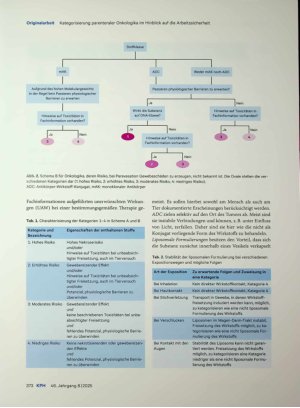 Vorschauseite 5: Betriebsanweisungen 2. 0: Kategorisierung parenteraler Onkologika im Hinblick auf die Arbeitssicherheit