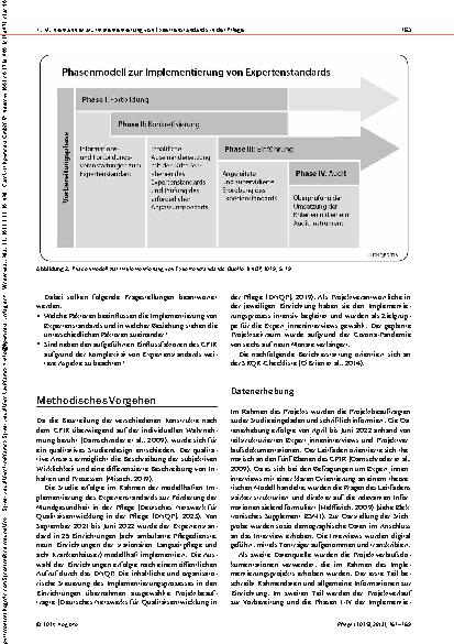 Vorschauseite 3: Einflussfaktoren bei der Implementierung von Expertenstandards in der Pflege
