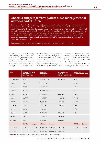 Vorschauseite 2: Anämie und perioperatives Patient Blood Management bei Neugeborenen und Kindern