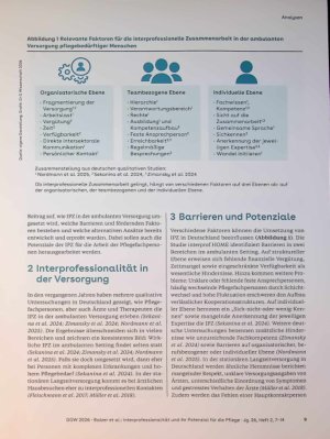 Vorschauseite 3: Interprofessionalität und ihr Potenzial für die Pflege