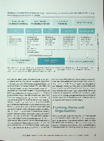 Vorschauseite 3: Ein neues Bundesinstitut für öffentliche Gesundheit - mehr als eine Frage des Namens