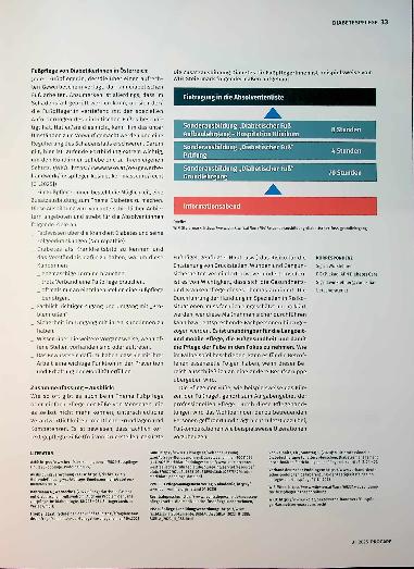 Vorschauseite 4: Mythos Fußpflege In der professionellen Pflege bei geriatrischen Menschen - der Versuch einer Klärung!