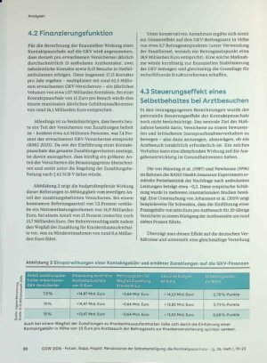 Vorschauseite 6: Renaissance der Selbstbeteiligung: die Kontaktpauschale