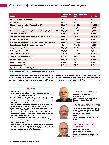 Vorschauseite 3: Ambulant erworbene Pneumonie durch Pseudomonas aeruginosa Klinischer Punktwert gibt Hinweise auf den Erreger