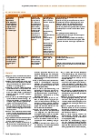 Vorschauseite 6: Sprachsensibilität – ein Qualitätsmerkmal für Lehrwerke und Unterrichtsmaterialien!?