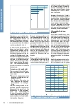 Vorschauseite 3: Lesen Ärzte eigentlich Stellenanzeigen? Studie untersucht die Ärzterekrutierung aus Kandidatensicht.