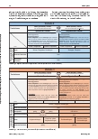 Vorschauseite 2: Verschiedene Transferformen im generalistischen Unterricht umsetzen: Vom Beispiel zum Transfer