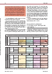 Vorschauseite 4: Verschiedene Transferformen im generalistischen Unterricht umsetzen: Vom Beispiel zum Transfer
