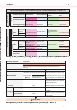 Vorschauseite 5: Verschiedene Transferformen im generalistischen Unterricht umsetzen: Vom Beispiel zum Transfer