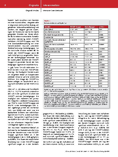 Vorschauseite 5: Hämodynamisches Monitoring bei Patienten mit nichttraumatischer Subarachnoidalblutung