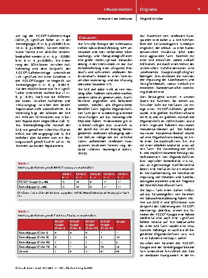 Vorschauseite 6: Hämodynamisches Monitoring bei Patienten mit nichttraumatischer Subarachnoidalblutung