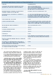 Vorschauseite 4: Mit der Datenablage ist es nicht getan.
