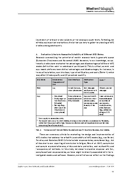 Vorschauseite 6: Instruments for Measuring Youth Digital Media Use