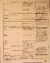 Vorschauseite 4: Integrative Onkologie: Krebspatienten sicher behandeln