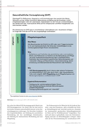 Vorschauseite 3: Gesundheitliche Vorausplanung für Heime Empfehlungen der nationalen Arbeitsgruppe