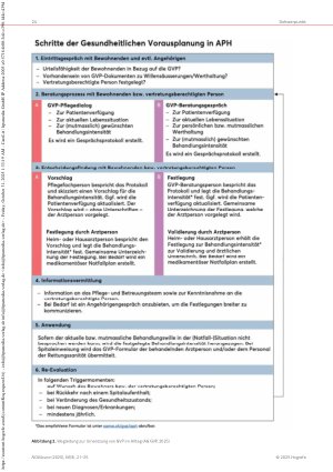 Vorschauseite 4: Gesundheitliche Vorausplanung für Heime Empfehlungen der nationalen Arbeitsgruppe