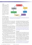 Vorschauseite 4: Hygienemanagement in Gesundheitseinrichtungen Teil 11: Innerbetriebliche Hygieneschulungen organisieren