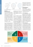 Vorschauseite 2: "Ohne Angst verschieden sein können...“ Die positive Kraft der Diversität