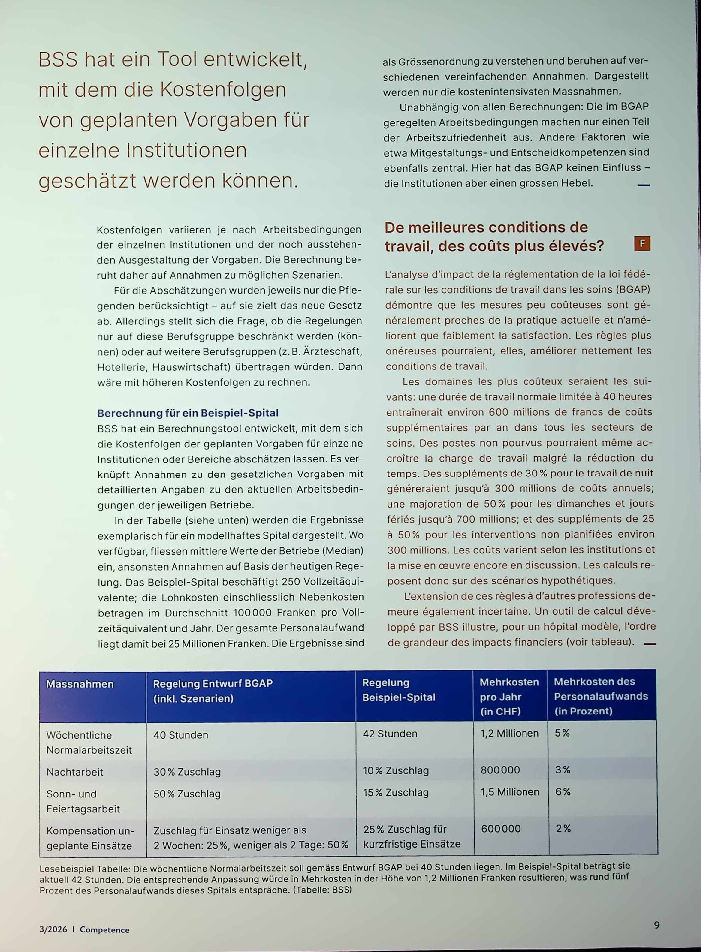 Vorschauseite 2: Umsetzung der Pflegeinitiative – Regulierungsfolgenabschätzung: Bessere Arbeitsbedingungen, höhere Kosten?