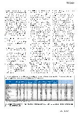 Vorschauseite 6: Wohin steuert die Reform der Notfallversorgung - oder: Was kann die Gesundheitspolitik von Verkehrsplanern lernen?