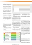 Vorschauseite 2: Die Klassifikation des diabetischen Fußulkus