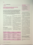 Vorschauseite 1: UAW: Rezidivierendes Erbrechen bei einer herztransplantierten Patientin