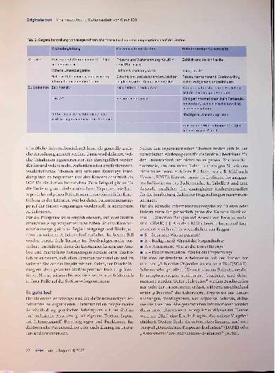 Vorschauseite 5: Pharmazeutische Stationsarbeit von 0 auf 100 - „Keep calm, you are the pharmacist“