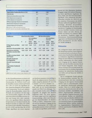 Vorschauseite 5: Der Zusammenhang zwischen Geschlechterrollenkonflikt und depressivem Syndrom bei männlichen Studierenden - Ergebnisse einer Online-Befragung an der Universität zu Köln