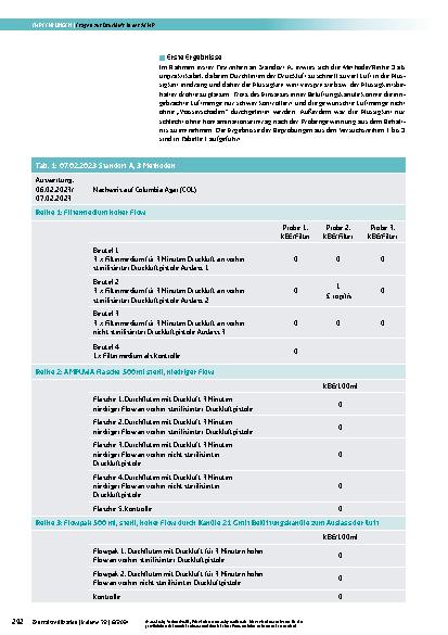 Vorschauseite 3: Anforderungen an den Bau oder Umbau einer Aufbereitungseinheit für Medizinprodukte (AEMP)