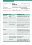 Vorschauseite 3: Methodenübergreifende Prinzipien in der Stimmtherapie