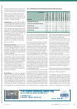 Vorschauseite 4: Methodenübergreifende Prinzipien in der Stimmtherapie