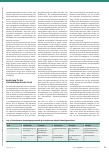 Vorschauseite 6: Methodenübergreifende Prinzipien in der Stimmtherapie