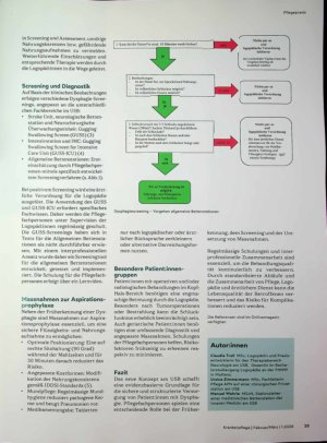 Vorschauseite 2: Dysphagien frühzeitig entdecken