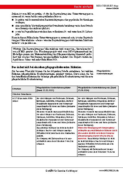 Vorschauseite 3: Beraterbrief Pflege 2020-2024