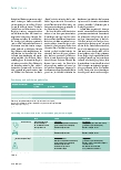 Vorschauseite 3: Mehr Ambulantisierung: Ein lang gehegter Wunsch wird konkreter.