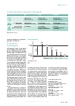 Vorschauseite 4: Mehr Ambulantisierung: Ein lang gehegter Wunsch wird konkreter.