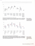 Vorschauseite 4: Psychische Erschöpfung in sozialen Interaktionsberufen von 2006 bis 2018
