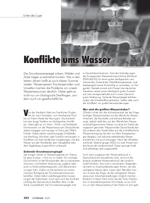 Vorschauseite 1: Konflikte ums Wasser