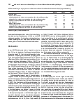 Vorschauseite 3: Konsum von und Einstellungen zu nicht verschriebenen aber verschreibungspflichtigen Mitteln zur Leistungssteigerung und Beruhigung bei Studierenden an acht deutschen Hochschulen
