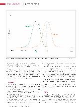 Vorschauseite 3: Mycoplasma pneumoniae