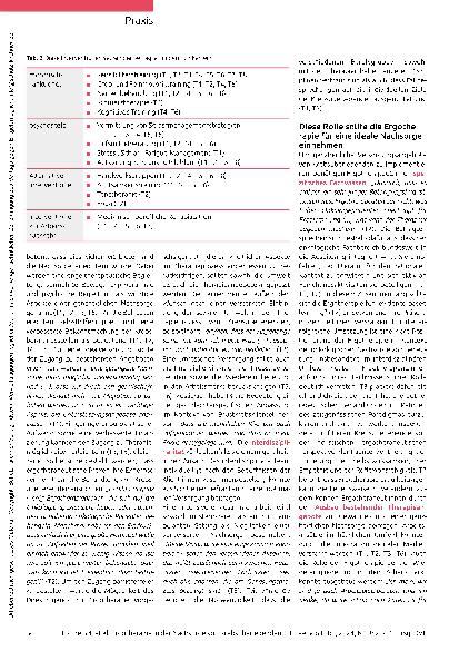 Vorschauseite 3: Überlebt! Und jetzt? Ergotherapie in der Nachsorge von Krebsüberlebenden