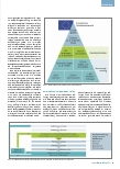 Vorschauseite 2: Prüfung und Messung an Maschinen